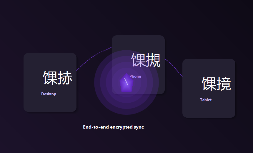 Obsidian 多设备同步